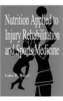 Nutrition Applied to Injury Rehabilitation and Sports Medicine