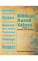 Biblical Based Values