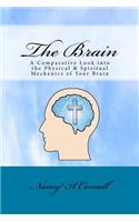 Brain