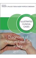 Diagnosis of Non-Accidental Injury