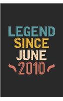 Legend Since June 2010