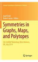 Symmetries in Graphs, Maps, and Polytopes