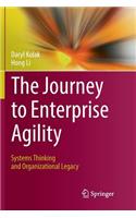 Journey to Enterprise Agility