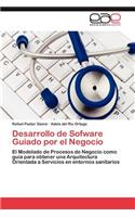Desarrollo de Sofware Guiado Por El Negocio