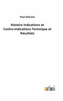 Histoire Indications et Contre-Indications Technique et Résultats