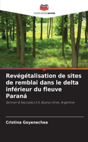 Revégétalisation de sites de remblai dans le delta inférieur du fleuve Paraná