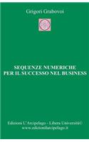 Sequenze numeriche per il successo nel business