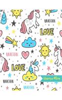 Unicorn Mom: Blank Draw and Write Journal, NotePad, Sketch Book, Diary and Illustration Notebook - Perfect Gift for Mother's Day, Birthday, Christmas for Moms, M