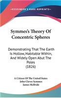 Symmes's Theory Of Concentric Spheres