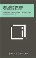Story Of The Pueblo Of Kuaua