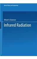 Infrared Radiation