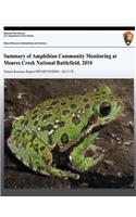 Summary of Amphibian Community Monitoring at Moores Creek National Battlefield, 2010