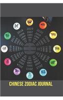 Chinese Zodiac Journal