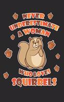 Never Underestimate a Woman Who Loves Squirrels: Journal - Notebook