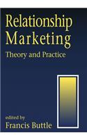 Relationship Marketing