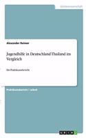 Jugendhilfe in Deutschland Thailand im Vergleich