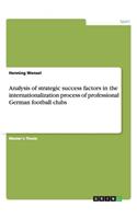Analysis of strategic success factors in the internationalization process of professional German football clubs