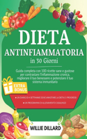 Dieta antinfiammatoria in 30 giorni