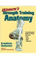 Women's Strength Training Anatomy