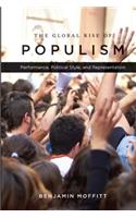 Global Rise of Populism