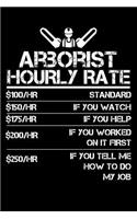 Arborist Hourly Rate