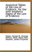 Analytical Tables of the Law of Evidence, for Use with Stephen's Digest of the Law of Evidence: (English)
