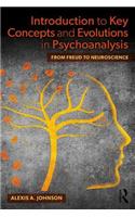 Introduction to Key Concepts and Evolutions in Psychoanalysis