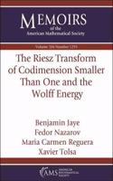 The Riesz Transform of Codimension Smaller Than One and the Wolff Energy