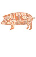 Bbq Griller Natural BornRub The Butt Grillmaster Grill And Chill Pull The Pork