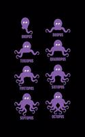 Unopus Duopus Terzopus Quadropus Fivetopus Sixtopus Septopus Octopus