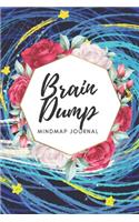Brain Dump