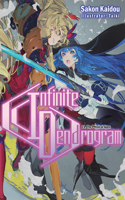 Infinite Dendrogram: Volume 14: Volume 14