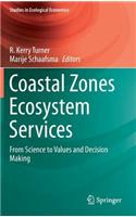 Coastal Zones Ecosystem Services