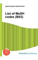 List of Mesh Codes (B03)