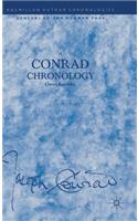 Conrad Chronology