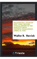 Annual Report of the Narcotic Drug Control Commission