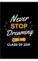 Never Stop Dreaming