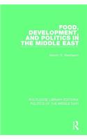 Food, Development, and Politics in the Middle East