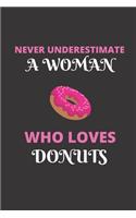 Never underestimate a woman who loves donuts