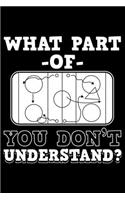 What Part Of You Don't Understand?