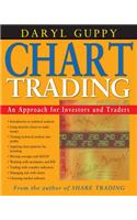 Chart Trading
