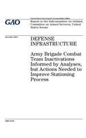 Defense infrastructure