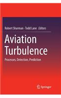 Aviation Turbulence