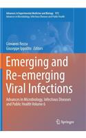 Emerging and Re-Emerging Viral Infections