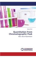 Quantitation from Chromatographic Peak