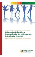 Educação Infantil