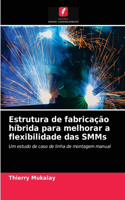 Estrutura de fabricação híbrida para melhorar a flexibilidade das SMMs