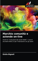 Marchio comunità e aziende on-line
