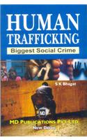 Human Trafficking : Biggest Social Crime