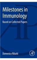 Milestones in Immunology